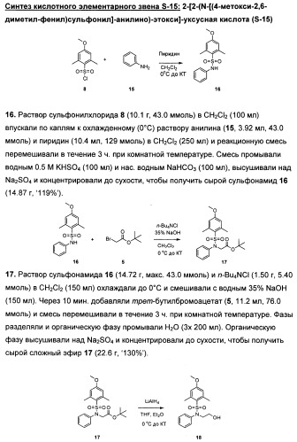 Замещенные производные сульфонамида (патент 2503674)