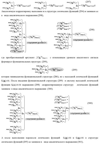 Функциональная структура сумматора f3( cd)max старших условно &quot;k&quot; разрядов параллельно-последовательного умножителя f ( cd), реализующая процедуру &quot;дешифрирования&quot; аргументов слагаемых [1,2sg h1] и [1,2sg h2] в &quot;дополнительном коде ru&quot; посредством арифметических аксиом троичной системы счисления f(+1,0,-1) и логического дифференцирования d1/dn   f1(+  -)d/dn (варианты русской логики) (патент 2476922)