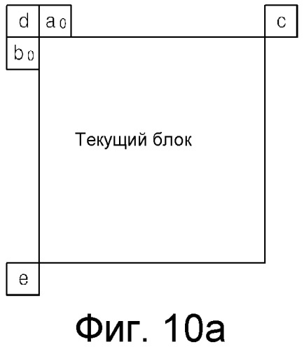 Способ и устройство для кодирования/декодирования вектора движения (патент 2488972)