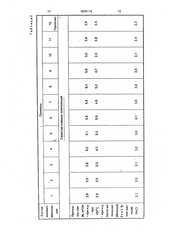 Клеевая композиция на основе изопренового каучука (патент 1839174)