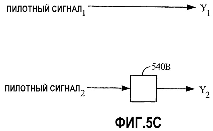 Системы с разнесением передачи (патент 2337482)
