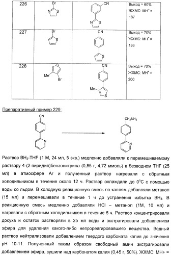 Новые пиразолопиримидины как ингибиторы циклинзависимых киназ (патент 2441005)