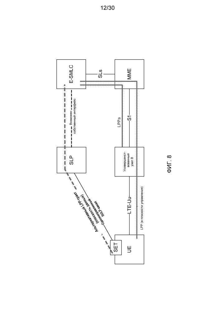 Способ для предоставления усовершенствованного физического канала управления нисходящей линии связи в системе беспроводной связи и беспроводной приемо-передающий модуль (патент 2628011)