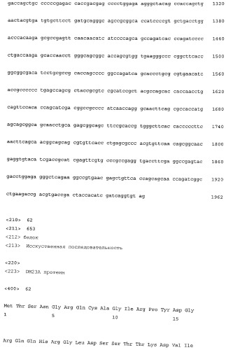 Инсектицидные белки (патент 2532838)