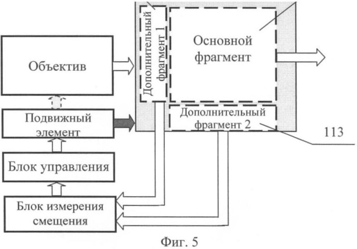 Стабилизация изображения ais