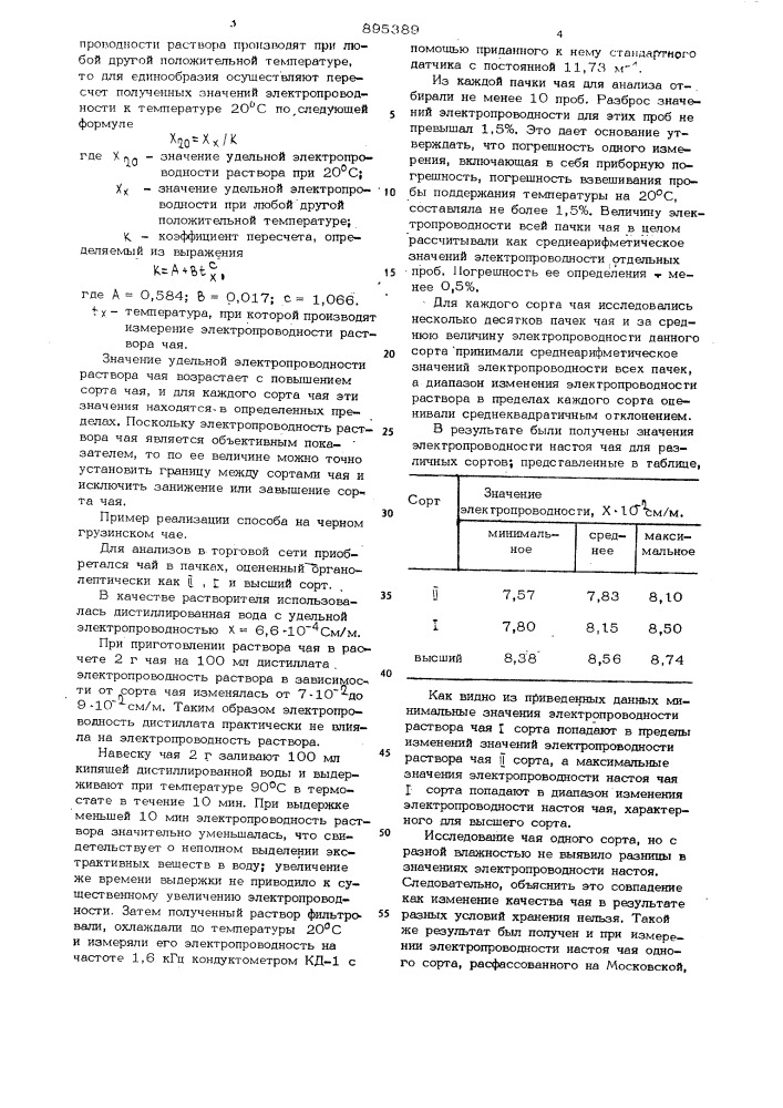 Способ определения сорта чая ленинградский технологический институт холоди но%- 7гг 7г чернышев, а. м. и е. э. нилпер промышленности/ -у шля / (патент 895389)