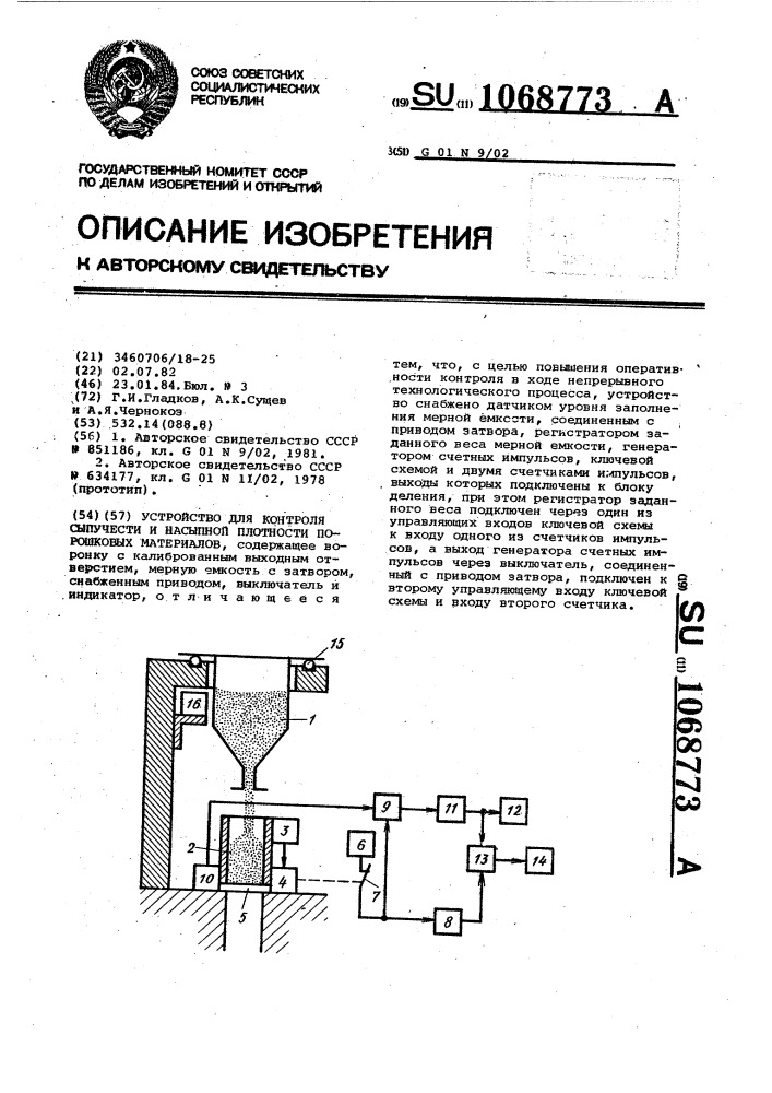 Устройство для контроля сыпучести и насыпной плотности порошковых материалов (патент 1068773)