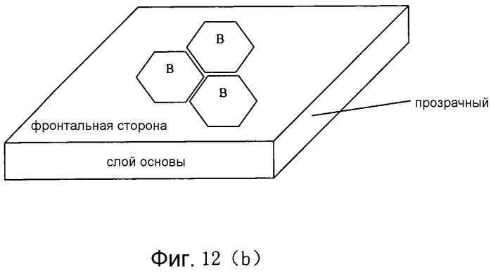 Мультиспектральное светочувствительное устройство и способ его изготовления (патент 2512074)