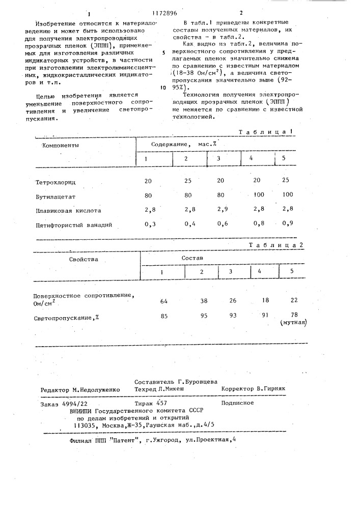 Материал для электропроводящих прозрачных пленок (патент 1172896)