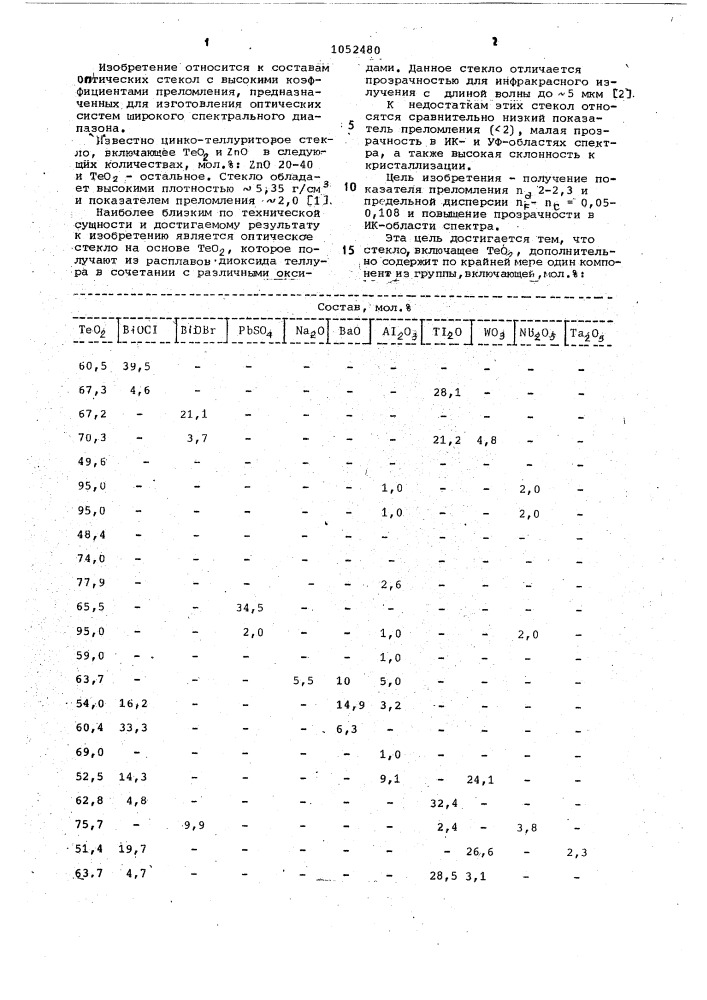 Оптическое стекло (патент 1052480)