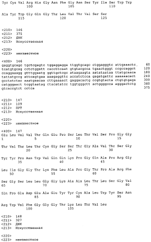 Cd3-эпсилон-связывающий домен с межвидовой специфичностью (патент 2561457)