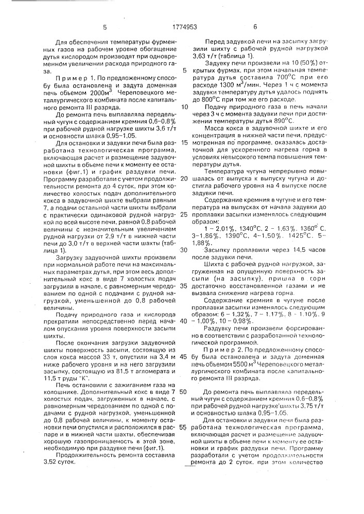 Способ остановки доменной печи с зажиганием газа на колошнике и ее задувки (патент 1774953)