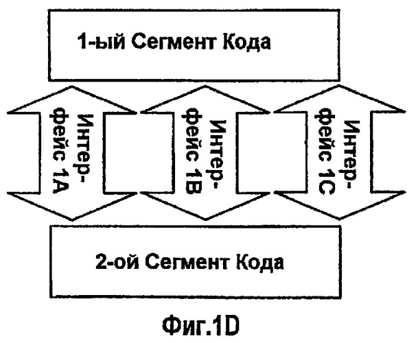 Интерфейс и система для манипуляции пиктограммами активных окон в администраторе окон (патент 2409833)