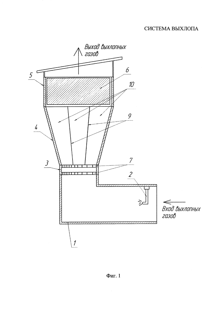 Система выхлопа (патент 2606298)