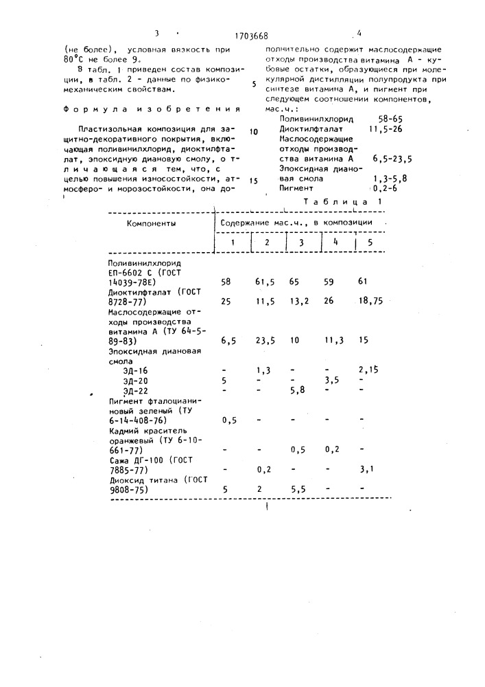 Пластизольная композиция для защитно-декоративного покрытия (патент 1703668)