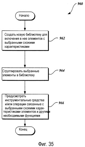Файловая система для отображения элементов различных типов и из различных физических местоположений (патент 2376630)