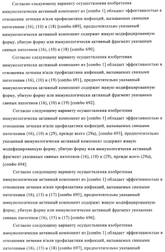 Иммуногенные композиции, содержащие lawsonia intracellularis (патент 2443430)