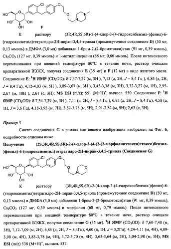 Производные бензилбензола и способы их применения (патент 2497526)