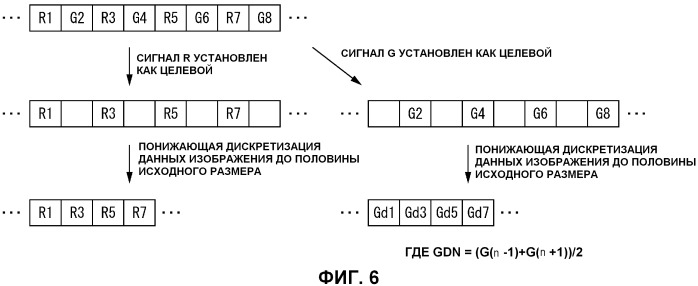 Устройство обработки изображения и способ управления для устройства обработки изображения (патент 2523003)