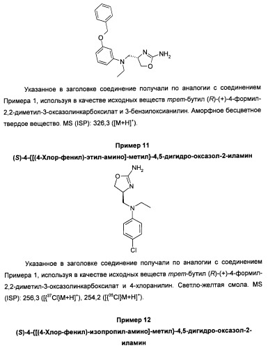 Новые 2-аминооксазолины в качестве лигандов taar1 (патент 2460725)