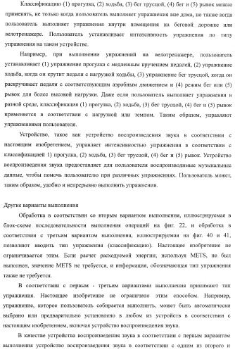 Устройство воспроизведения звука, способ воспроизведения звука (патент 2402366)