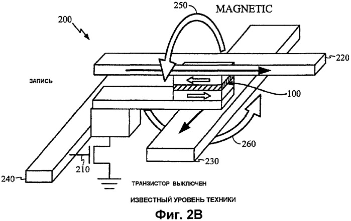 Управление уровнем сигнала транзистора словарной шины для считывания и записи в магниторезистивной оперативной памяти с передачей спинового вращательного момента (патент 2419894)