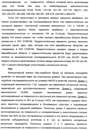 Нейссериальные вакцинные композиции, содержащие комбинацию антигенов (патент 2494758)