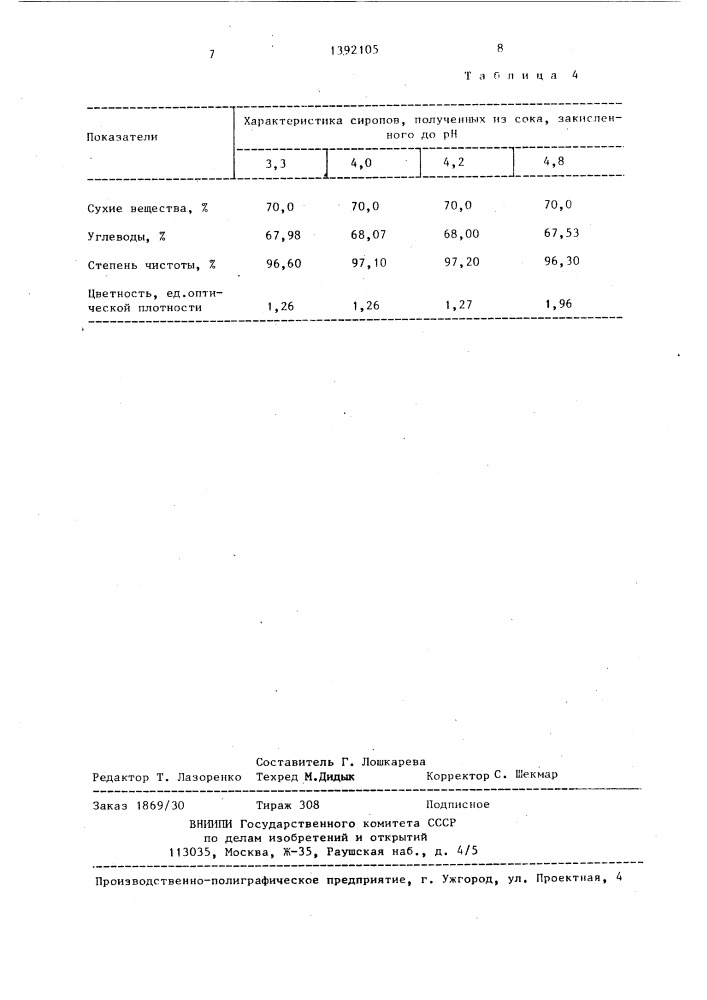 Способ получения фруктозного сиропа из инулинсодержащего сырья (патент 1392105)