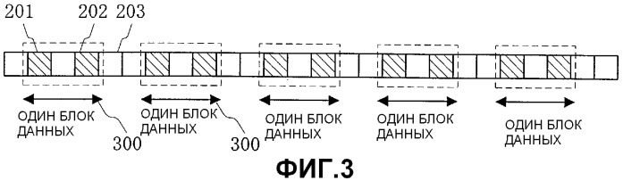 Способ оценки качества аудиосигнала, устройство и считываемый компьютером записываемый носитель, записывающий программу (патент 2461972)