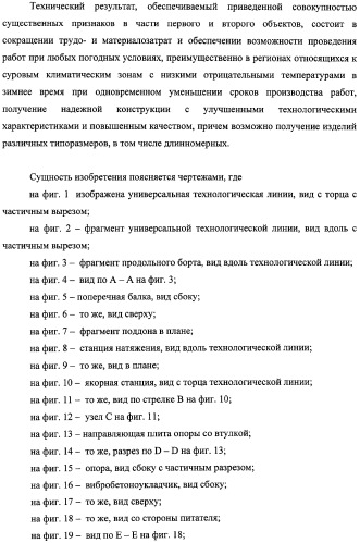 Универсальная технологическая линия для изготовления предварительно напряженных строительных конструкций, строительная конструкция и плита перекрытия, изготовленные на этой технологической линии (патент 2311290)