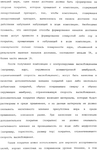 Контролируемое высвобождение активного вещества в среду с высоким содержанием жира (патент 2308263)