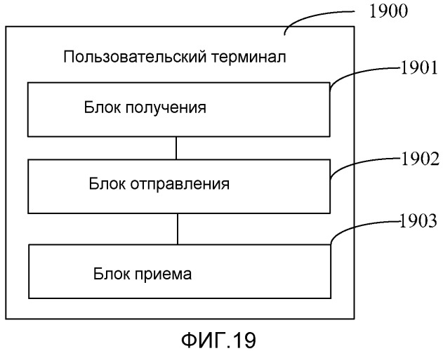 Способ и система для адаптации квантованной скорости обратной линии связи в системе связи (патент 2516596)