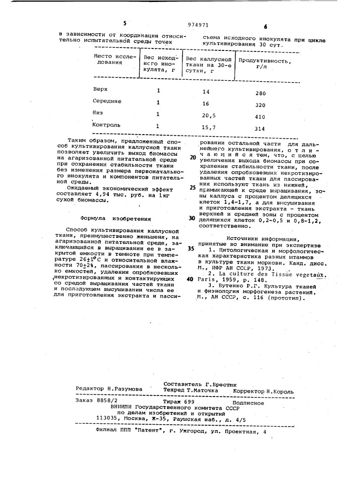 Способ культивирования каллусной ткани (патент 974971)