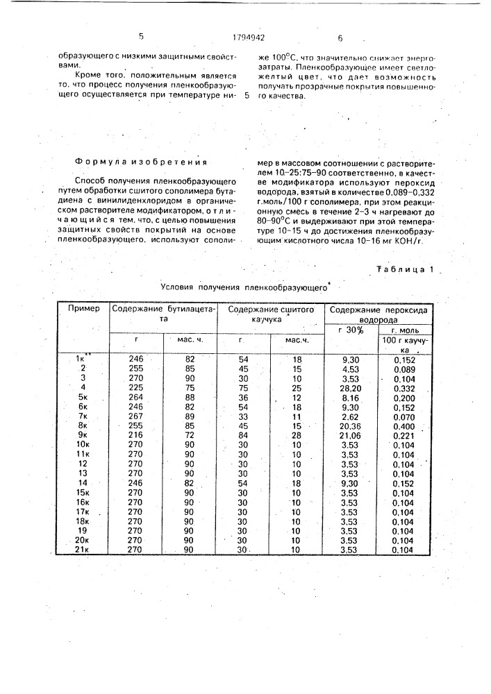 Способ получения пленкообразующего (патент 1794942)