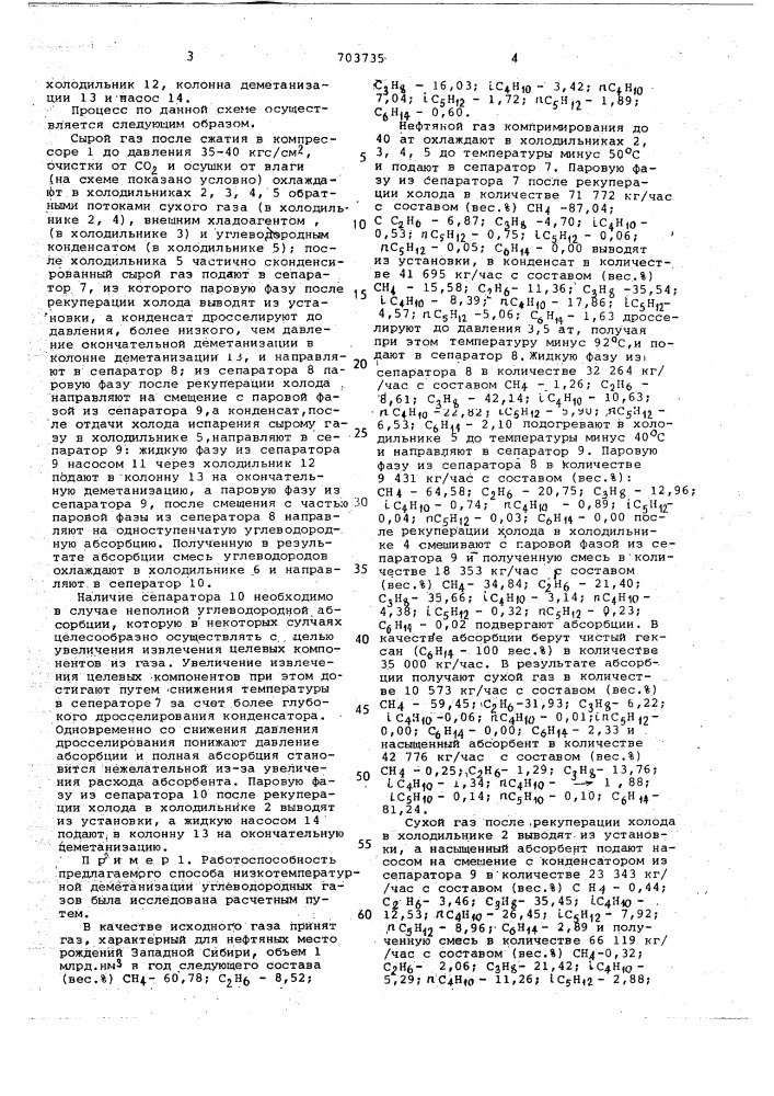Способ низкотемпературного разделения углеводородных газов (патент 703735)