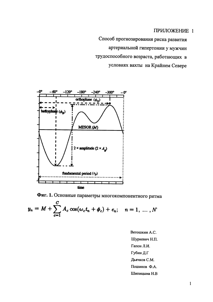 Способ прогнозирования риска развития артериальной гипертонии у мужчин трудоспособного возраста, работающих в условиях вахты на крайнем севере (патент 2623455)