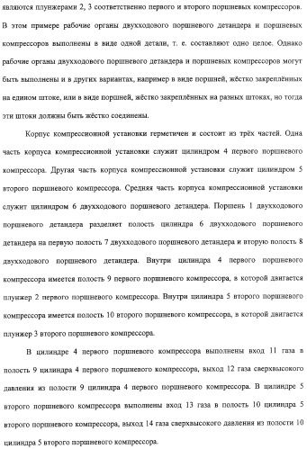 Компрессионная установка и устройство для сжатия, охлаждения и сжижения газа с использованием этой компрессионной установки (патент 2315922)