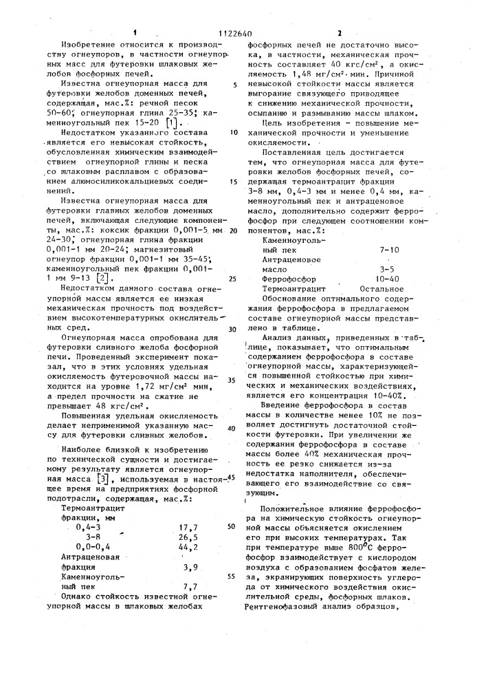 Огнеупорная масса для футеровки желобов фосфорных печей (патент 1122640)