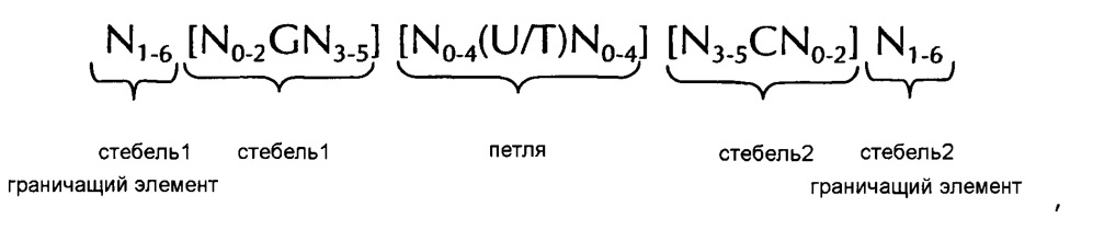 Нуклеиновая кислота, содержащая или кодирующая структуру "стебель-петля" гистонов и последовательность поли(а) или сигнал полиаденилирования, для повышения экспрессии кодируемого патогенного антигена (патент 2639528)