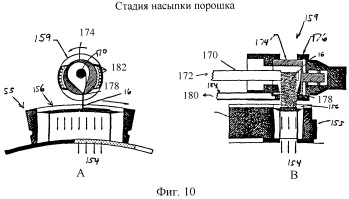 Абсорбирующая структура, абсорбирующее изделие, установка и способ для насыпки материала (патент 2264201)