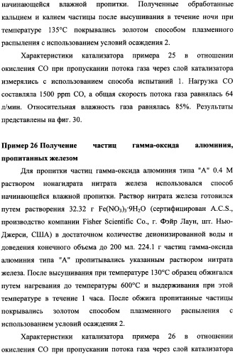 Наномерные золотые катализаторы, активаторы, твердые носители и соответствующие методики, применяемые для изготовления таких каталитических систем, особенно при осаждении золота на твердый носитель с использованием конденсации из паровой фазы (патент 2359754)