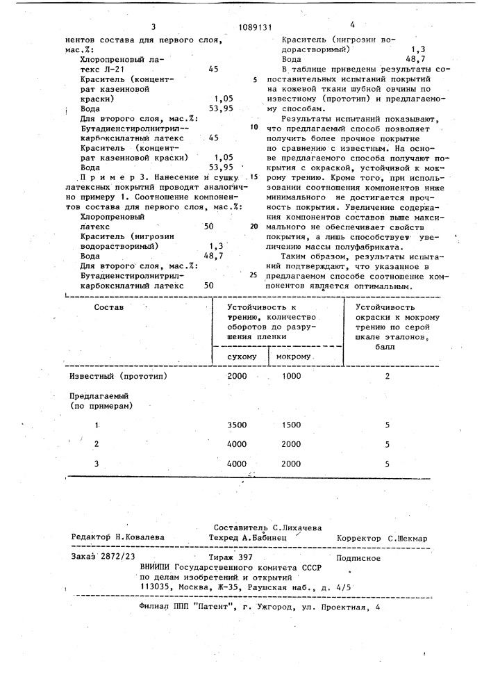 Способ покрывного крашения кожевой ткани мехового полуфабриката (патент 1089131)