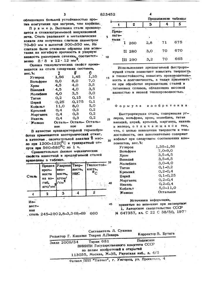 Быстрорежущая сталь (патент 823452)