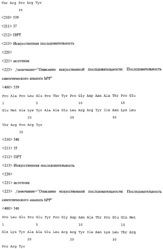 Аналог панкреатического полипептида человека (варианты), фармацевтическая композиция на его основе, способ лечения ожирения или диабета, способ снижения аппетита, уменьшения поглощения пищи или снижения потребления калорий и способ косметического снижения массы посредством указанного аналога (патент 2506273)