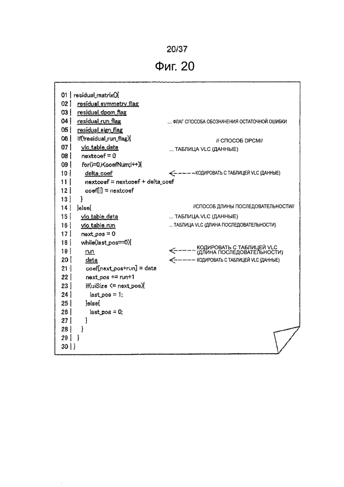 Устройство и способ обработки изображений (патент 2595624)