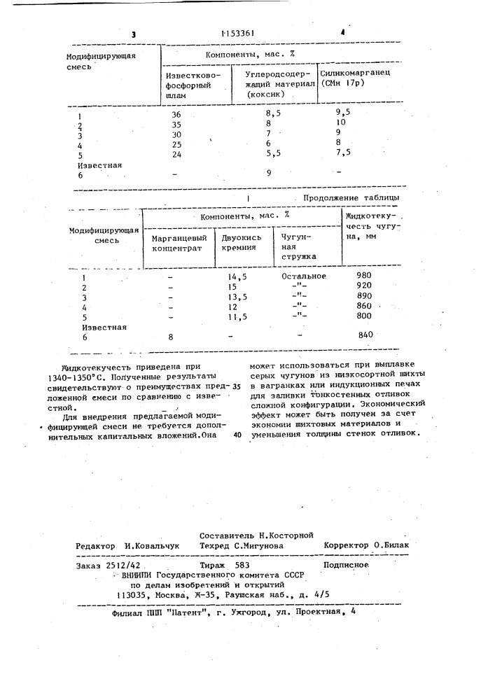 Модифицирующая смесь (патент 1153361)