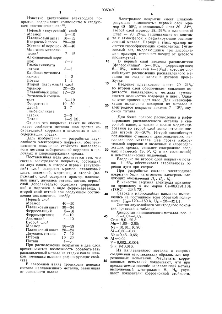 Состав электродного покрытия (патент 996049)