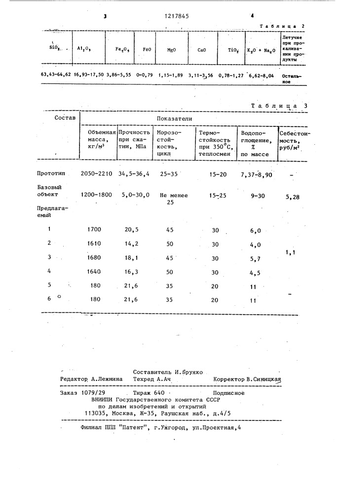 Композиция для изготовления облицовочных плит (патент 1217845)