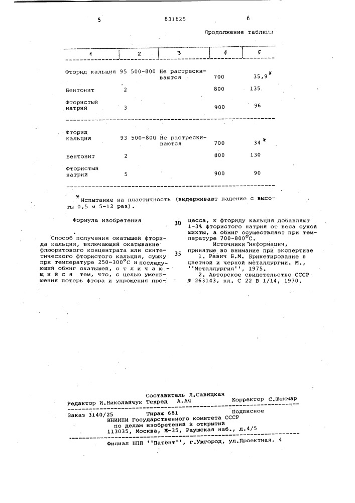 Способ получения окатышей фторидакальция (патент 831825)