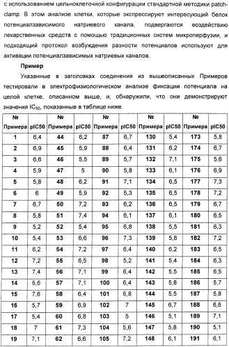 Новые производные n-(8-гетероарилтетрагидронафталин-2-ил)-или n-(5-гетероарилхроман-3-ил)-карбоксамида для лечения боли (патент 2460730)